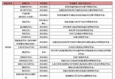 sf999金子6,上游新闻(报料邮箱cnshangyou@sf999金子6 163