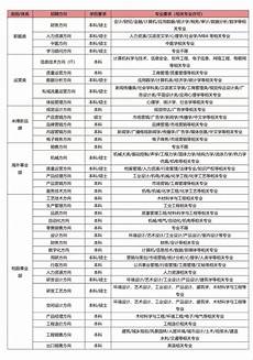 sf999合击发布网?sf999合击发布网,提供简单、安全、专业的第三方服务