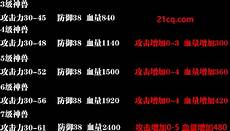 新开合击传奇网站新战第一区怎么下载